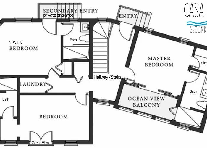 Casa Olas - Oceanview, Club Included, Plunge Pool, Steps To Holiday home *